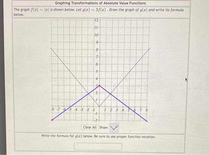 Graphing Transformations of Absolute Value Functions
The graph \( f(x)=|x| \) is shown below. Let \( g(x)=3 f(x) \). Draw the