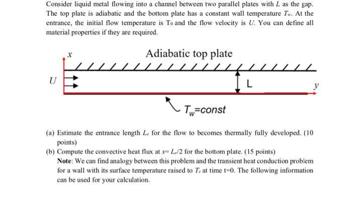 Adiabatic top plate LUULULLLLLLLLLLLLLL UE =const (a) | Chegg.com