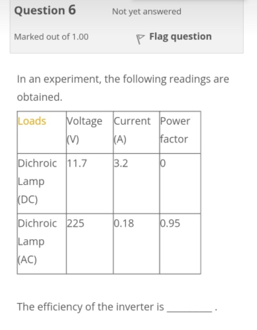 Solved Question 6 Not yet answered Marked out of 1.00 p Flag | Chegg.com