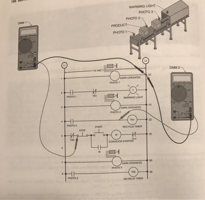 Solved Date Troubleshooting Photoelectric Sensor