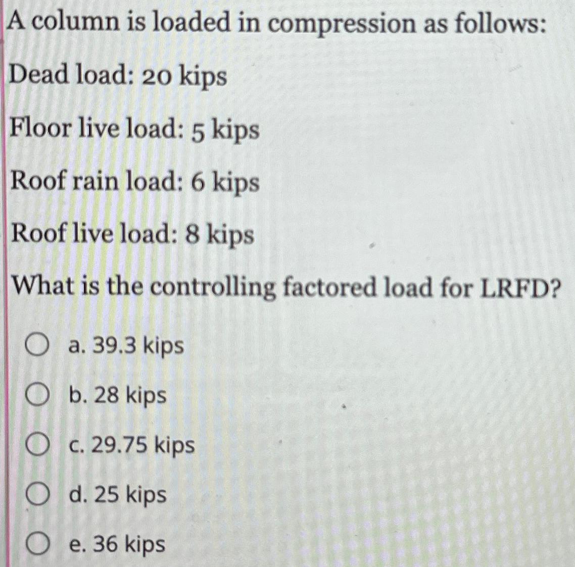 Solved A column is loaded in compression as follows:Dead | Chegg.com