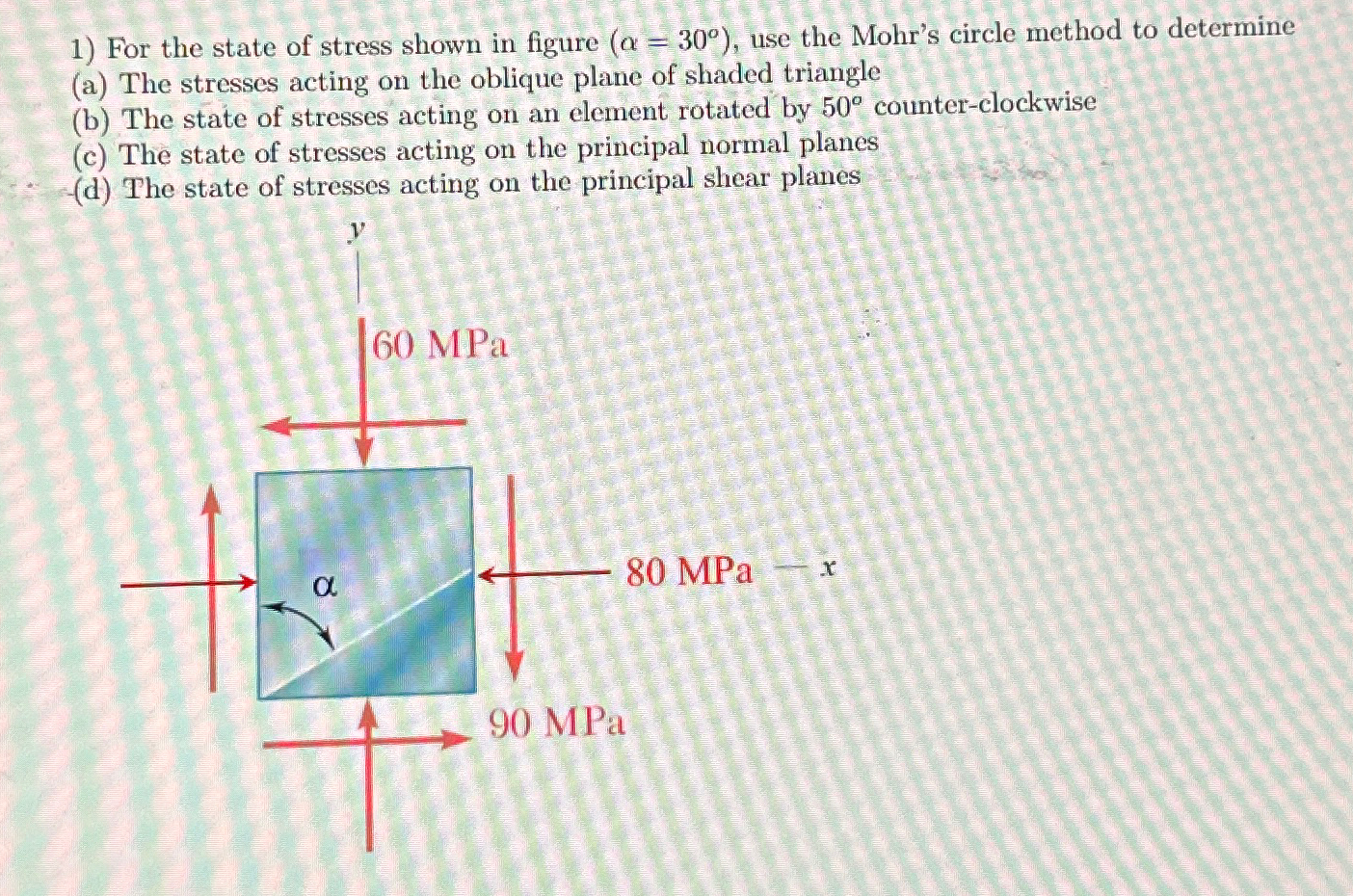 Solved For the state of stress shown in figure | Chegg.com