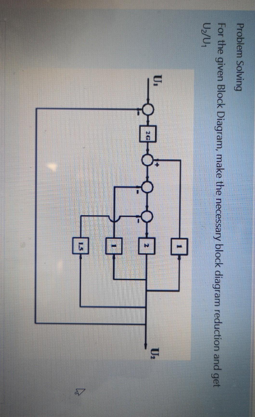 Solved Problem Solving For The Given Block Diagram, Make The | Chegg.com