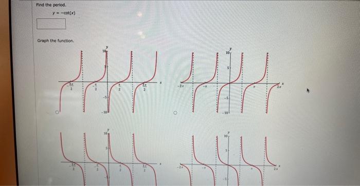 Solved The trigonometric function y=tan(x) has period and | Chegg.com