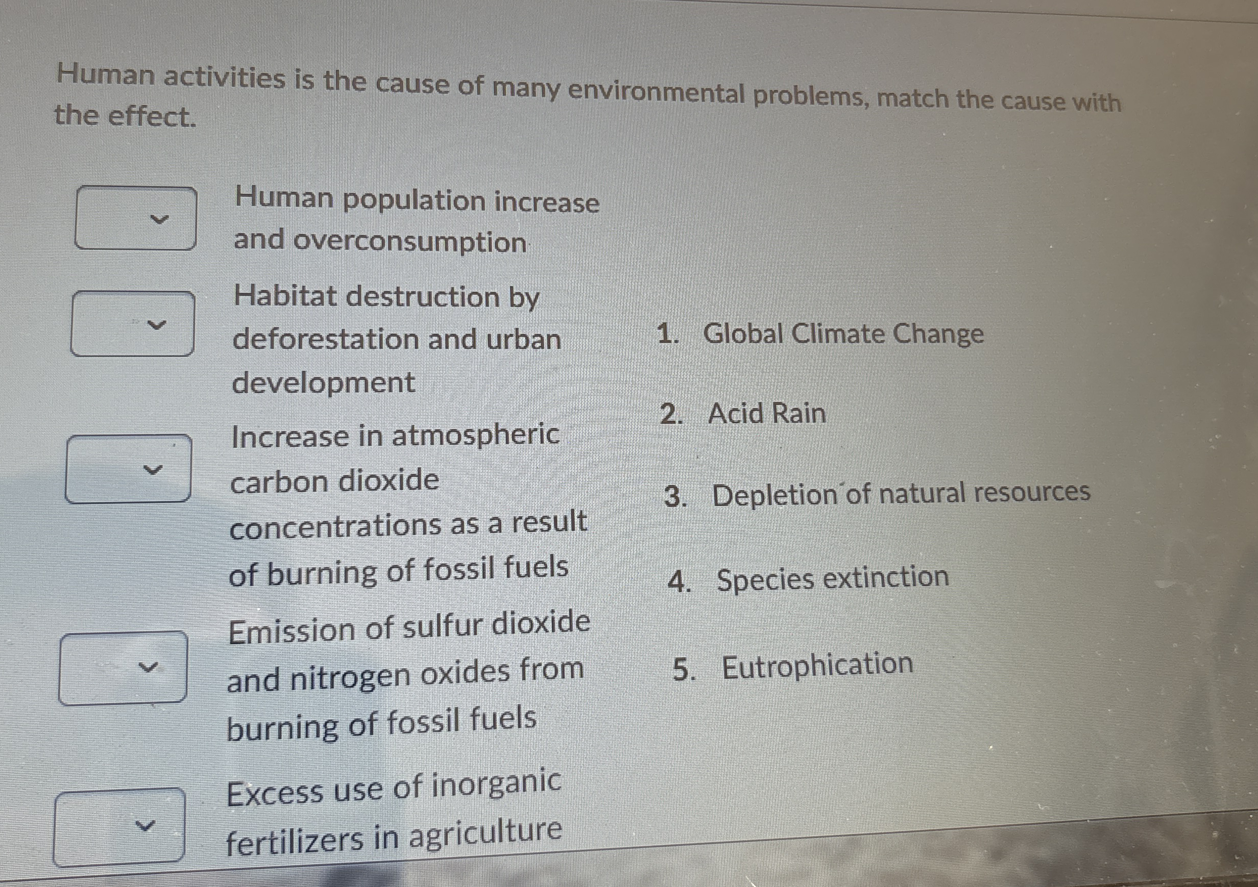 Solved Human activities is the cause of many environmental | Chegg.com