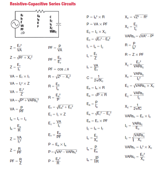 Solved Refer to the formulas in the ResistiveCapacitive Serie