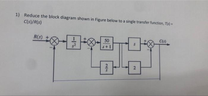 Solved 1) Reduce the block diagram shown in Figure below to | Chegg.com