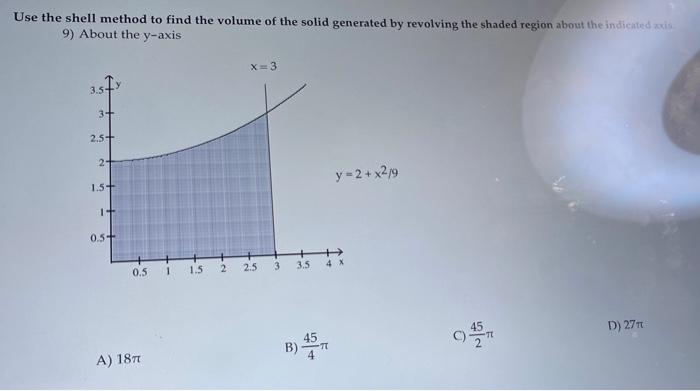 Solved Use the shell method to find the volume of the solid | Chegg.com