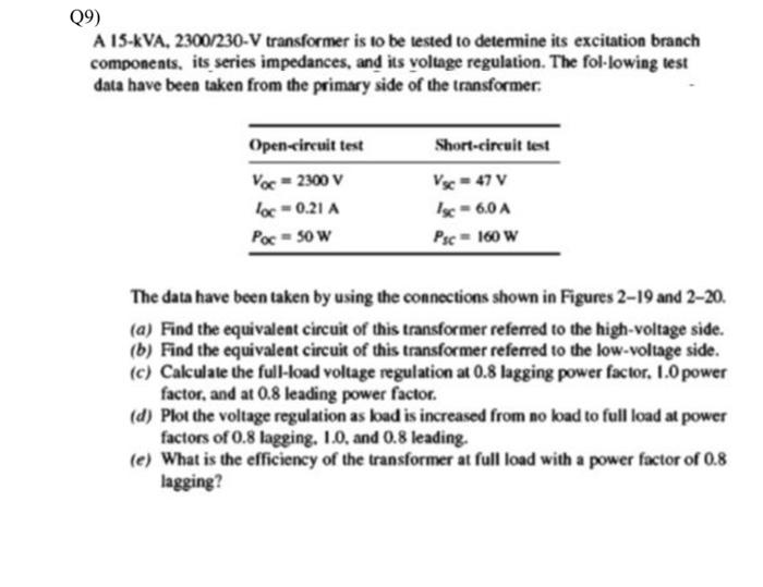 Solved 09 A 15 Kva 2300 230 V Transformer Is To Be Tested