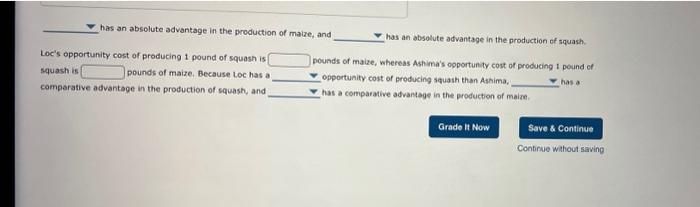 Solved 2. Comparative and absolute advantage Loc and Ashima | Chegg.com