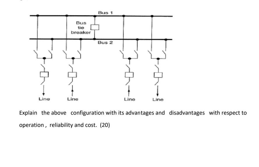 Solved Bus 1 Bus tie breaker Bus 2 Line Line Line Line | Chegg.com