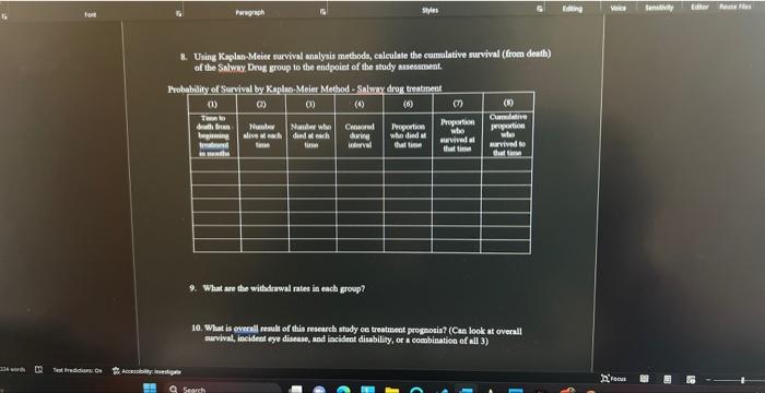 The following table contains information on the | Chegg.com