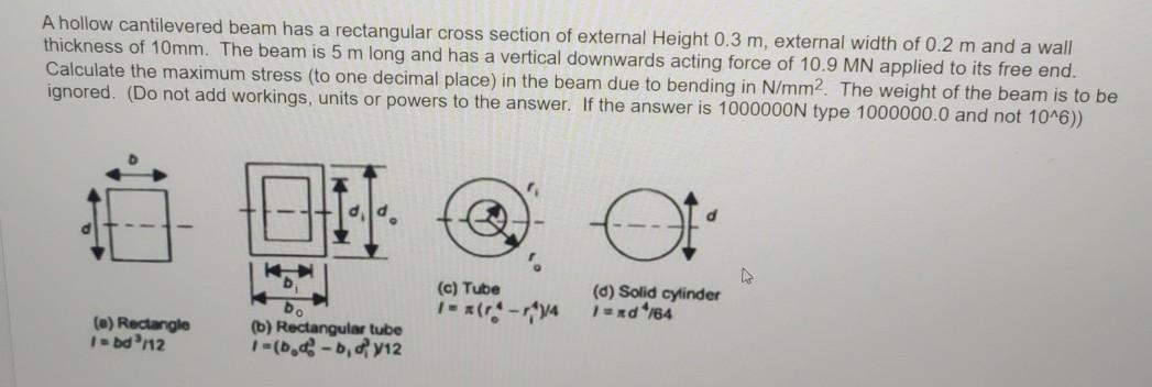 Solved A hollow cantilevered beam has a rectangular cross | Chegg.com