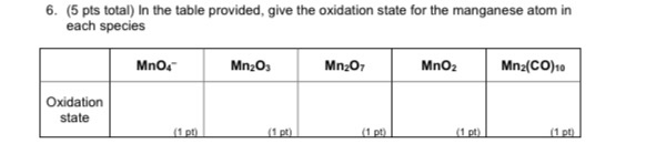 Solved 6. (5 pts total) In the table provided, give the | Chegg.com