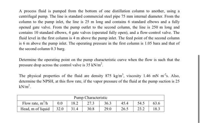 A process fluid is pumped from the bottom of one | Chegg.com