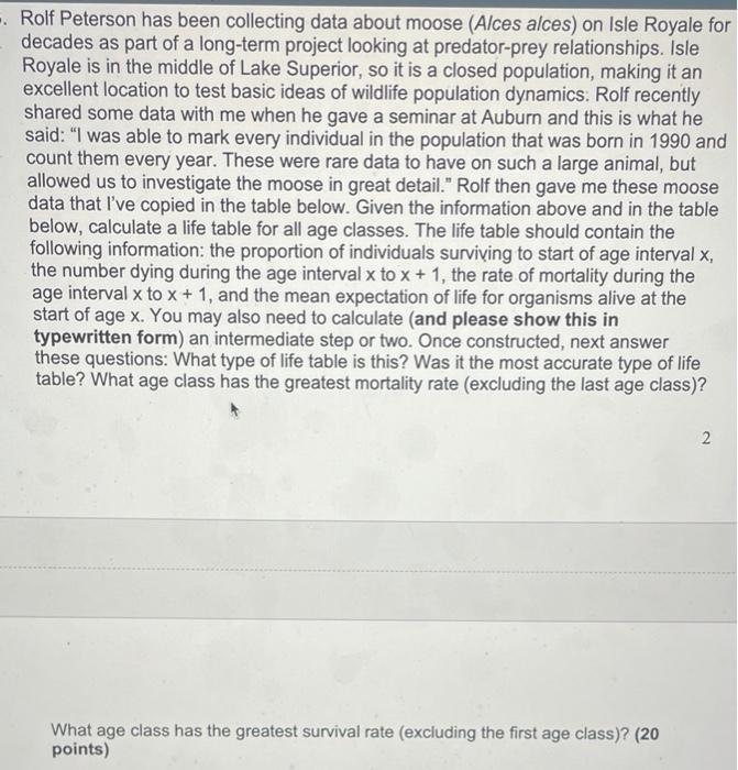 Solved Rolf Peterson has been collecting data about moose