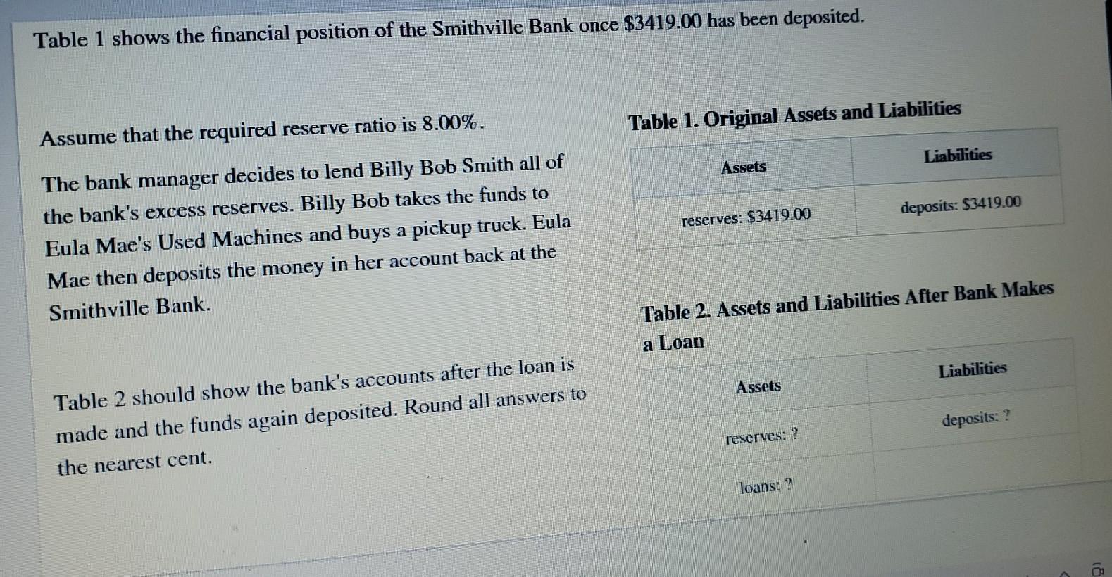 Solved Table 1 shows the financial position of the | Chegg.com