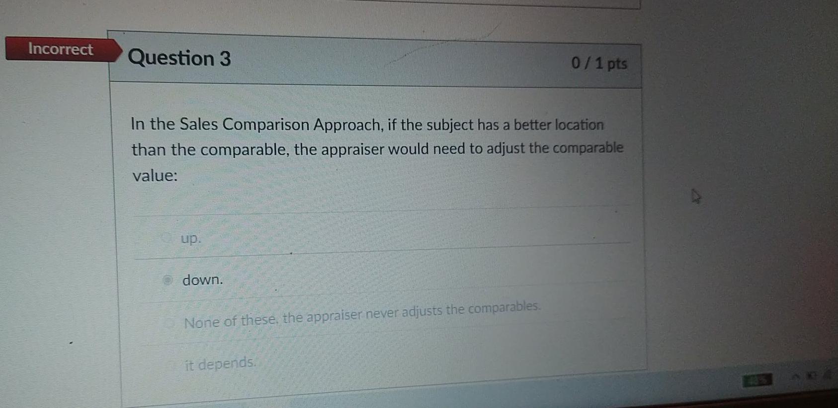 Solved Incorrect Question 3 0/1 pts In the Sales Comparison | Chegg.com