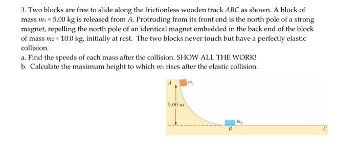 Solved 3. Two blocks are free to slide along the | Chegg.com