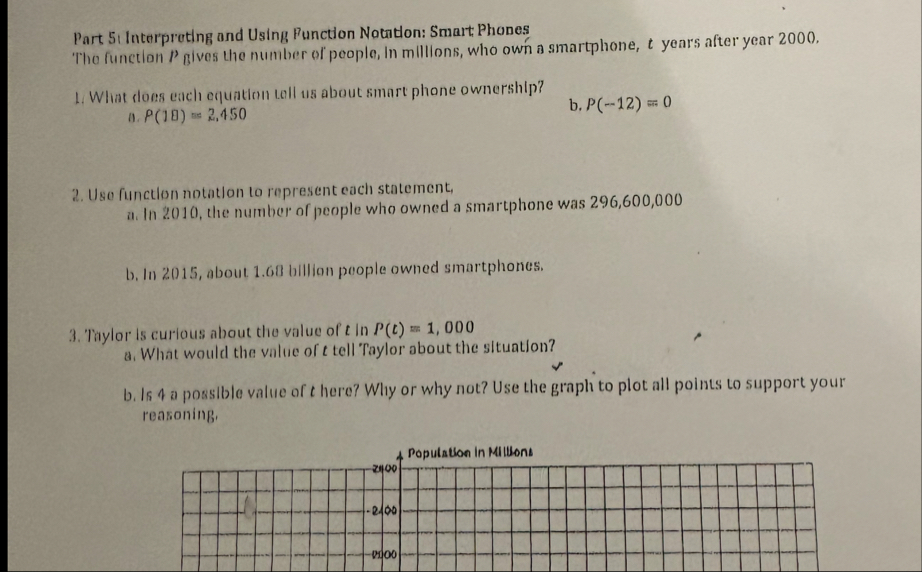 Part 51 ﻿Interpreting and Using Function Notation: | Chegg.com