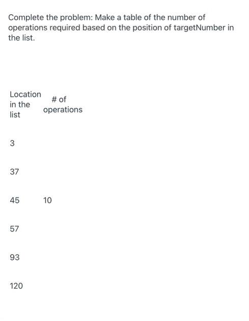 Complete the problem: Make a table of the number of | Chegg.com