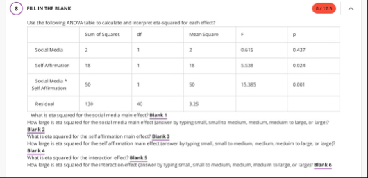 Solved Use the folloving ANOVA table to calculate and | Chegg.com