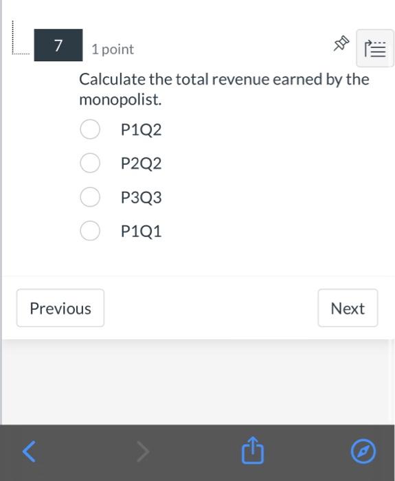 Solved Use the monopoly diagram below to answer the | Chegg.com