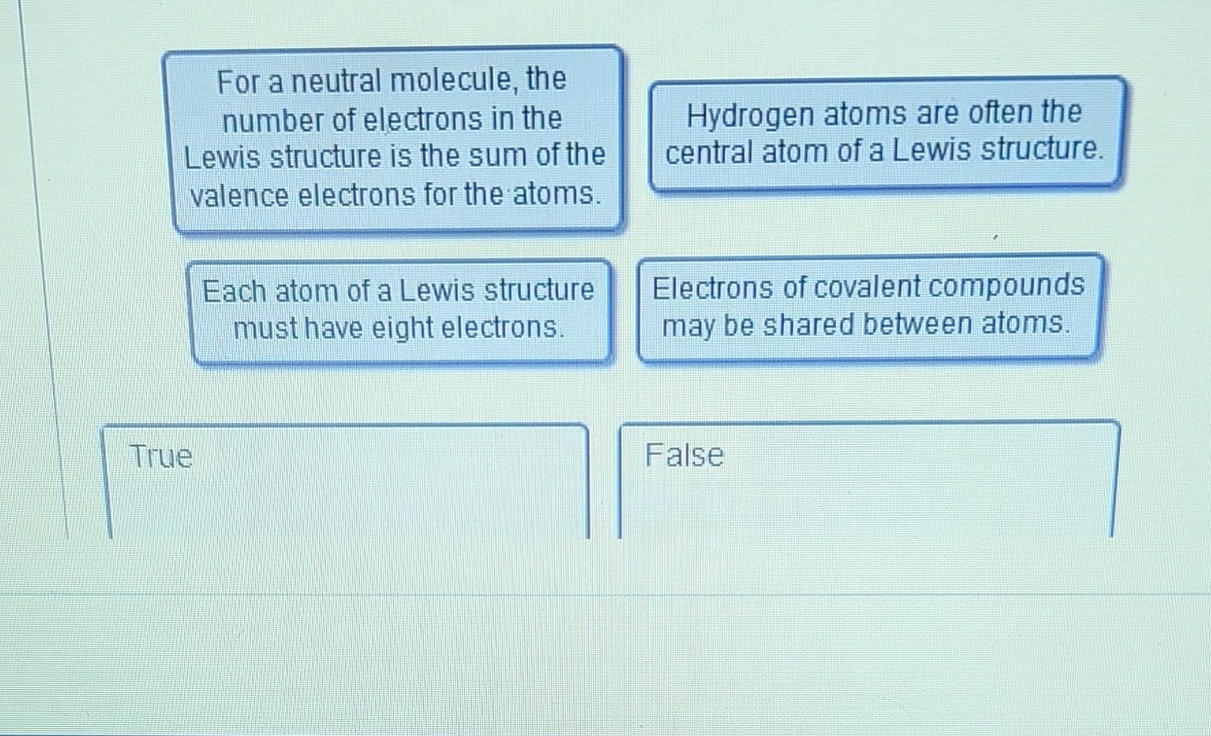 how do you find the number of electrons in neutral elements