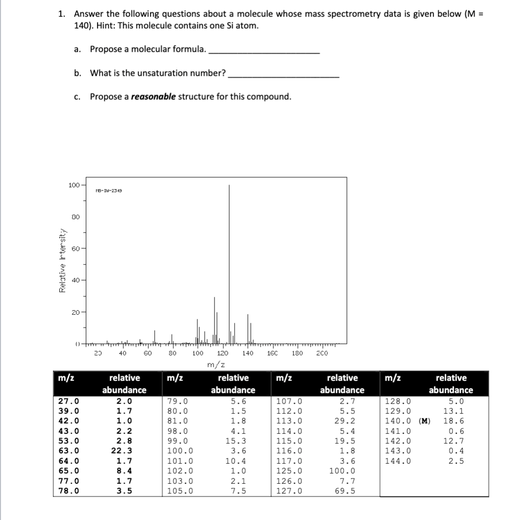 Solved Answer The Following Questions About A Molecule Whose | Chegg.com