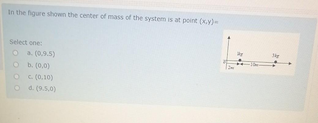 Solved In the figure shown the center of mass of the system | Chegg.com