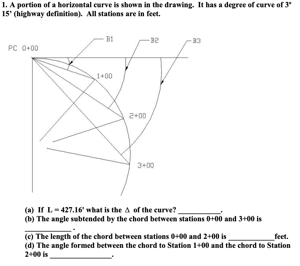 Solved A portion of ﻿a horizontal curve is ﻿shown in ﻿the | Chegg.com
