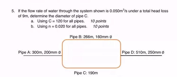 Solved 5. If the flow rate of water through the system shown | Chegg.com