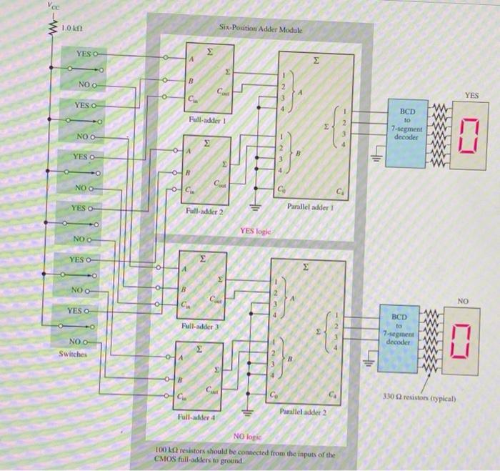 Solved convert this 6 person voting system into a 7 person | Chegg.com