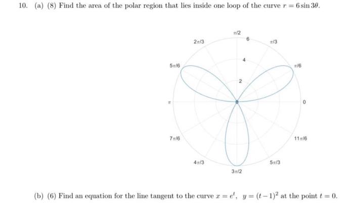 Solved 0. (a) (8) Find the area of the polar region that | Chegg.com