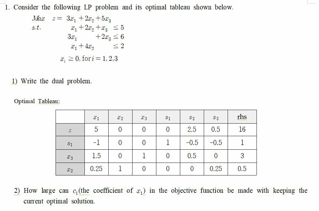 Solved 1. Consider the following LP problem and its optimal | Chegg.com