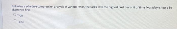 Solved Following a schedule compression analysis of various | Chegg.com