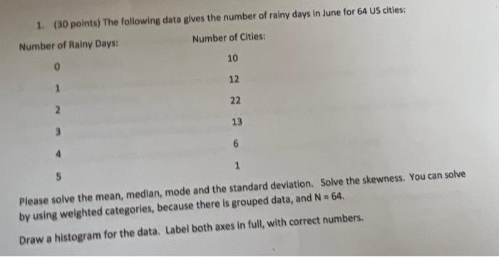Solved Could you please explain this how to solve this when | Chegg.com