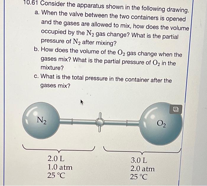Solved 10.61 Consider the apparatus shown in the following | Chegg.com