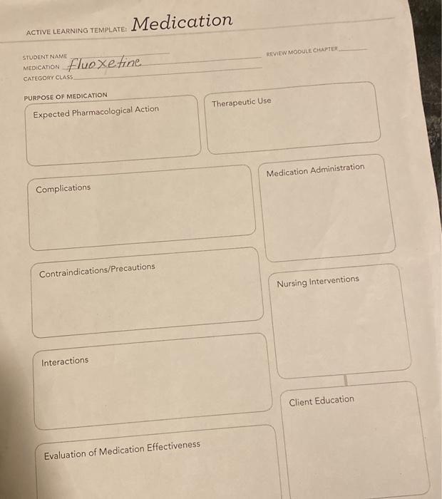 Medication ACTIVE LEARNING TEMPLATE: REVIEW MODULE CHAPTER STUDENT NAME MEDICATION CATEGORY CLASS PURPOSE OF MEDICATION Thera