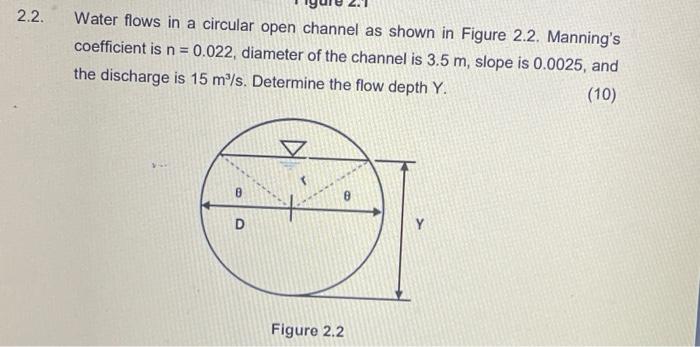 Solved 2.2. Water flows in a circular open channel as shown | Chegg.com