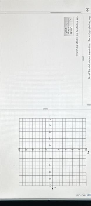 Solved K Use the oriph of f(x)=log2x to graph the function | Chegg.com