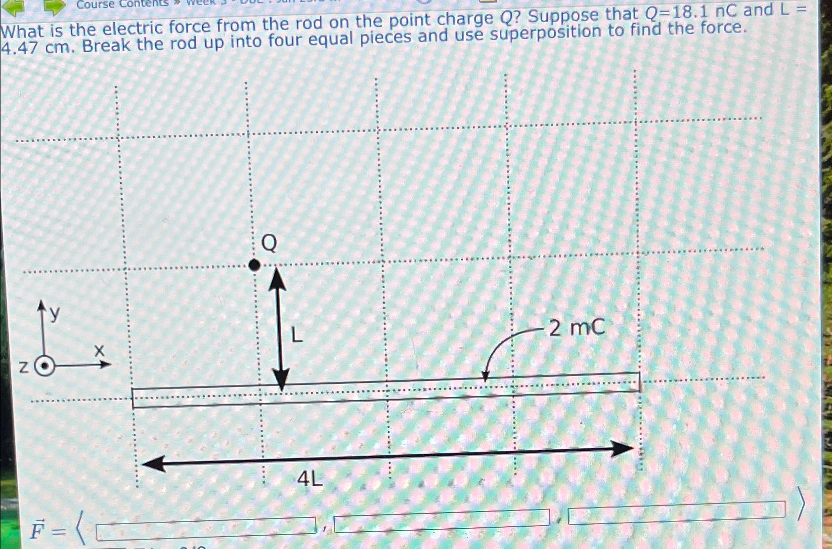 Solved What is the electric force from the rod on the point | Chegg.com