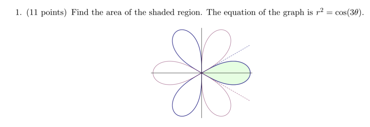 Solved By An Expert Points Find The Area Of The Shaded Region Chegg Com