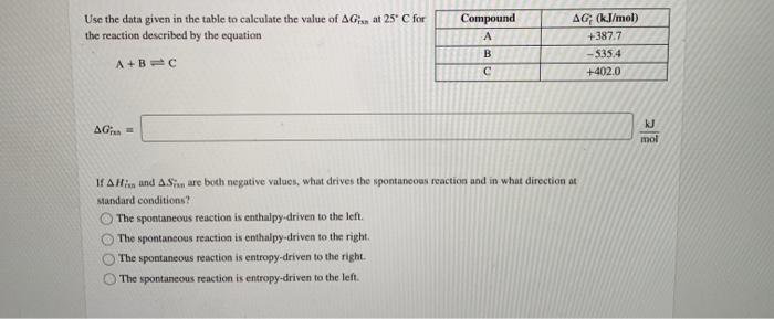 Solved Use the data given in the table to calculate the | Chegg.com