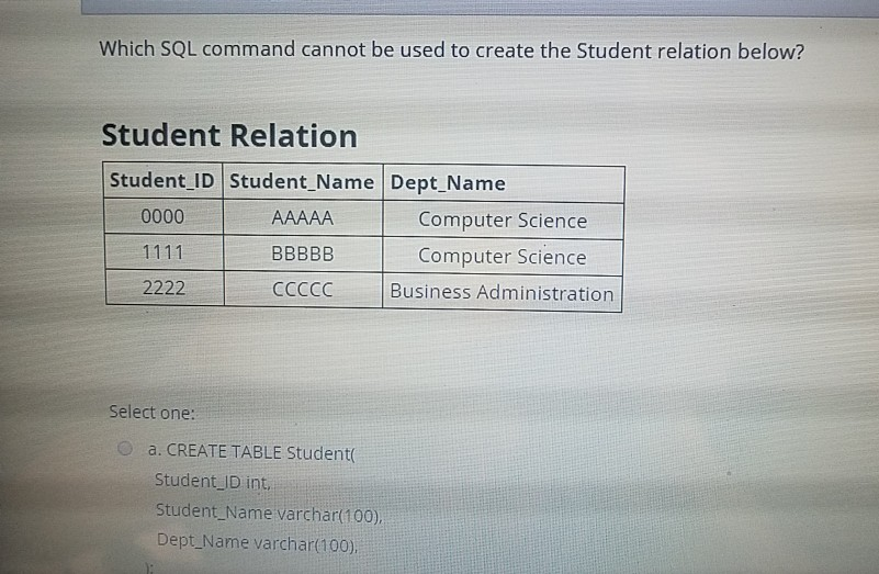 Solved Which SQL command cannot be Used To Create The St