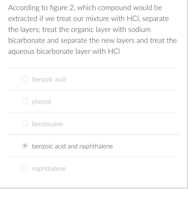 Solved According to figure 2, which compound would be