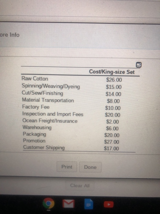 Solved Many luxury sheets cost less than 200 to make but