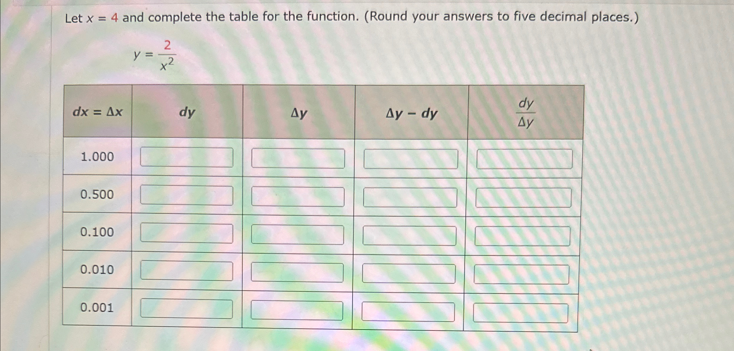 Solved Let x=4 ﻿and complete the table for the function. | Chegg.com
