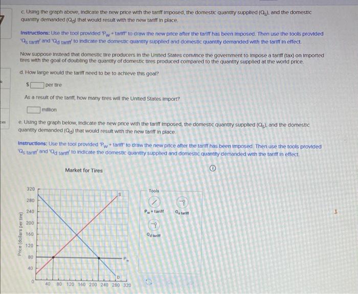 c. Using the graph above, indicate the new price with the tartit imposed, the domestic quantity supplied (Qs), and the domest