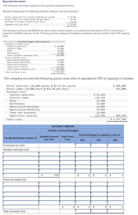 Solved 1. ﻿Prepare flexible overhead budgets for October | Chegg.com